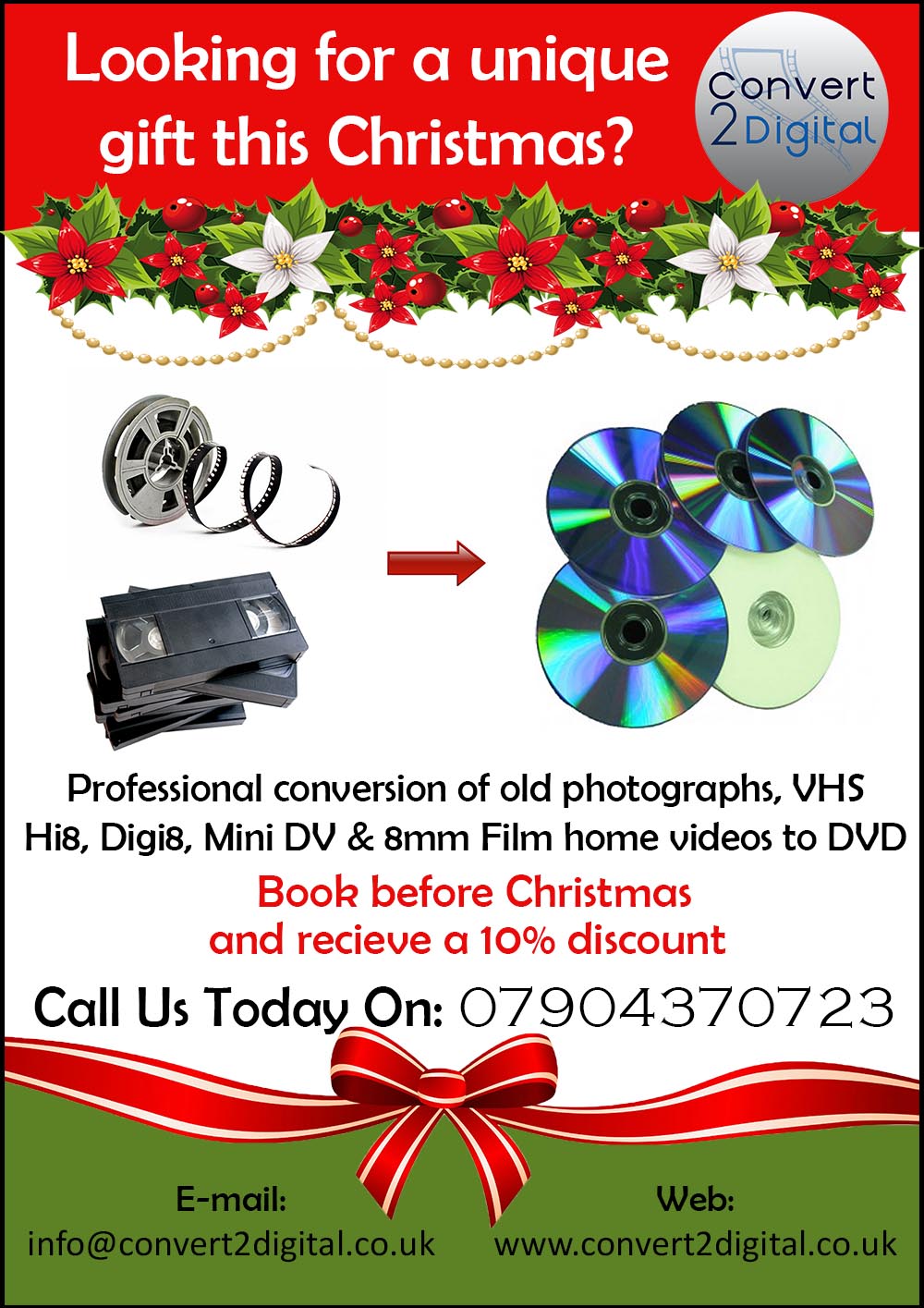 unique christmas gifts convert2digital unique christmas gifts convert2digital